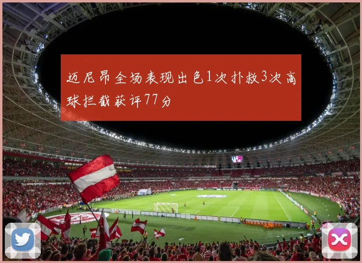 迈尼昂全场表现出色1次扑救3次高球拦截获评77分